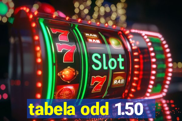 tabela odd 1.50